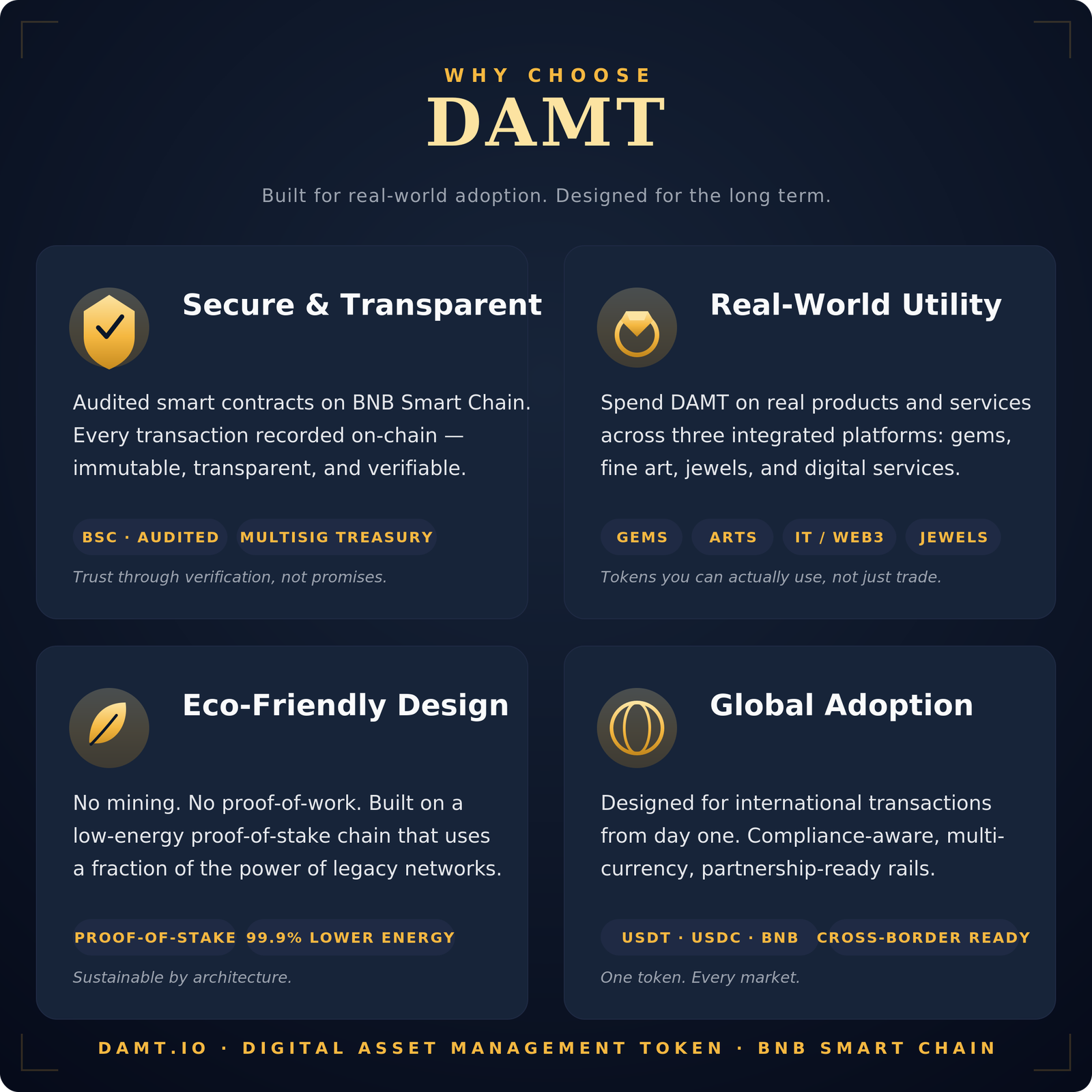Why Choose DAMT - Secure, Real-World Utility, Eco-Friendly, Global Adoption
